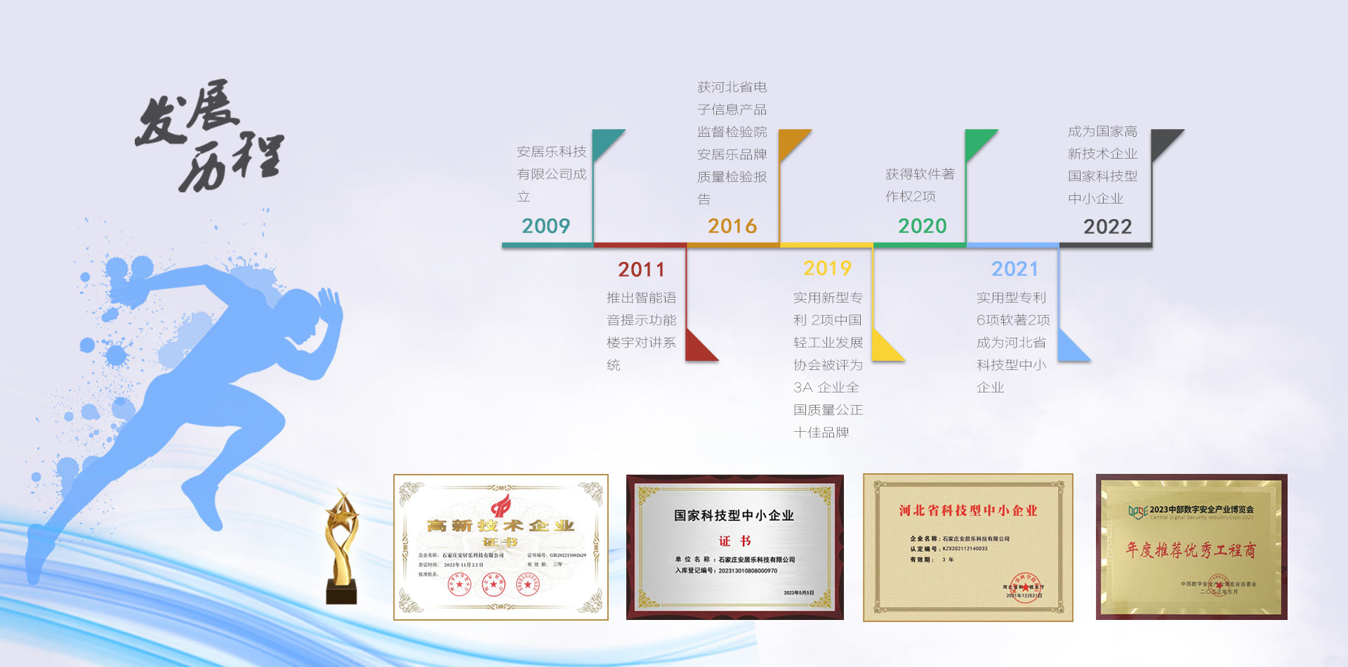 樓宇對講系統(tǒng)